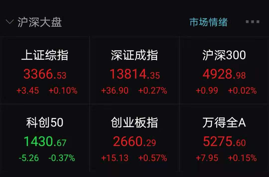 盘中一度跌停 这只狂飙的白酒龙头要“刹车”？