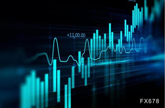 机构：美股科技股或惨遭抛弃，下一个风口在哪里？