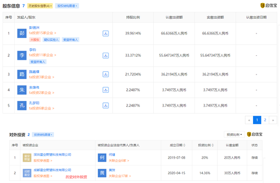 拍卖网平台|罗永浩创业、李佳琦开播,“交个朋友”抖音一哥地位不保?(图4) 拍卖网平台|罗永浩创业、李佳琦开播,“交个朋友”抖音一哥地位不保?(图4)