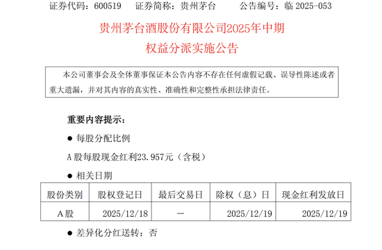 茅台、五粮液同日公布中期分红方案，合计派现超400亿元