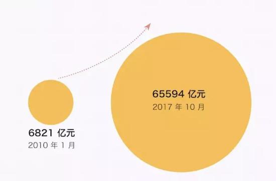24小时后都没搜到总销售额 双十二是阿里亲生的