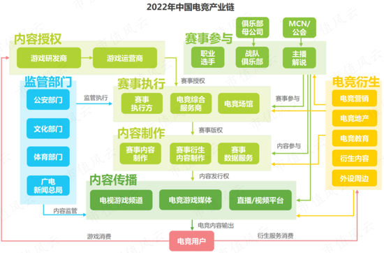 自主品牌之光：专注电竞市场的雷神科技，能否在信创国产替代中一展宏图？