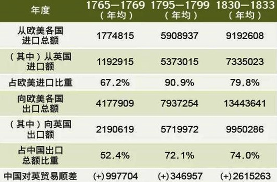 二战各国人口_凤凰资讯_资讯_凤凰网(2)