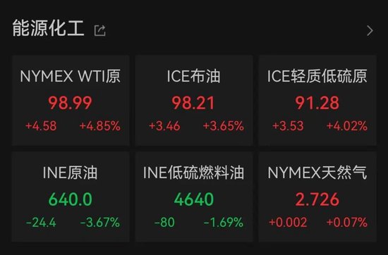 dy自助下单服务免费网址揭秘：便宜业务如何轻松享受？