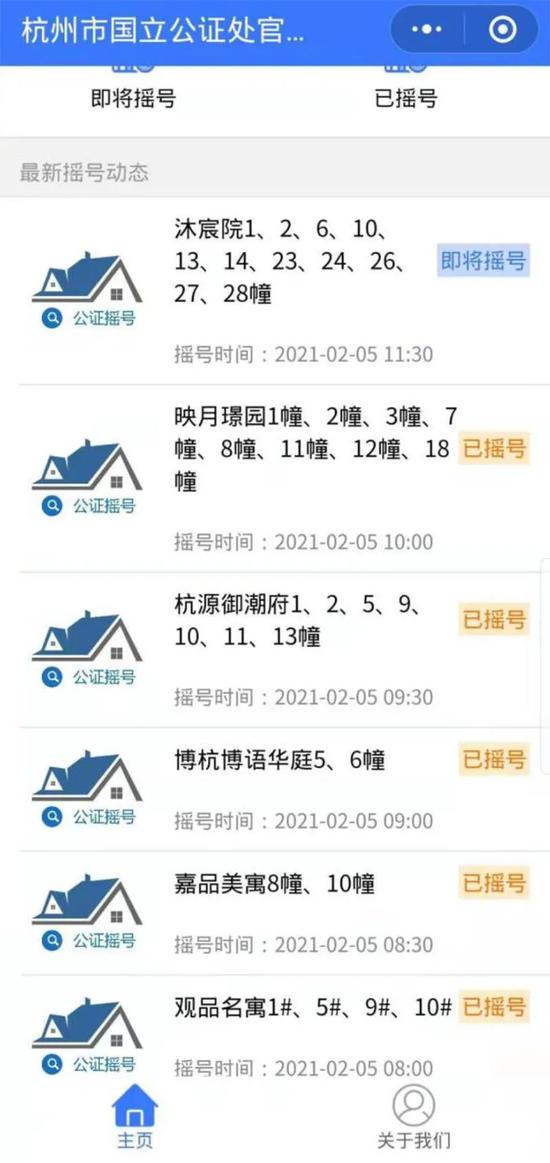 杭州史上最大“摇号潮”：10万人抢房 冻结资金千亿元