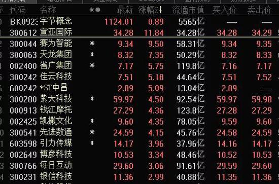 抖音也要上市：估值或超1000亿美金 公司这样回应