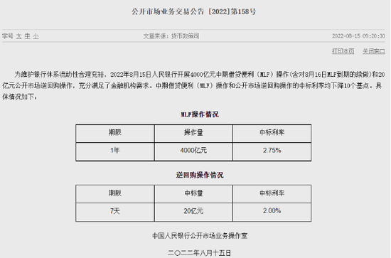 重磅！央行突然“降息”10基点，什么信号？5年期以上LPR下调值得期待