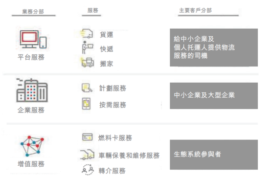 “三年亏了20亿！这家互联网公司，要IPO了