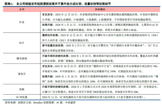 _有机肥迎来了好机遇_地球迎来70亿人口时代漫画一