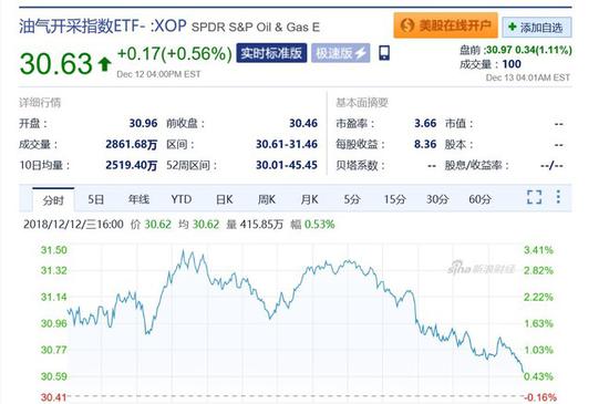 南安seo快速排名