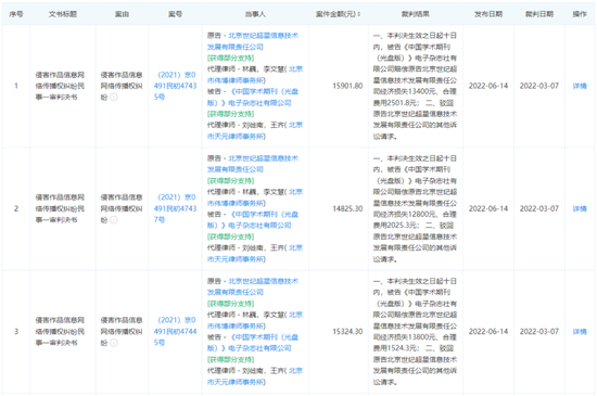 学习通起诉知网侵权，获赔 12 万元