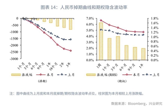 美元加息对有色的影响_美元加息对中国股市的影响_美元加息对全球的影响
