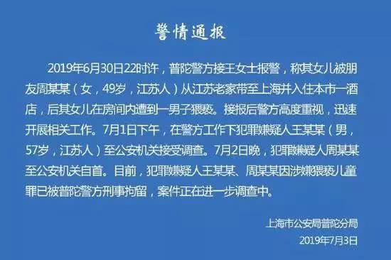 警情通报