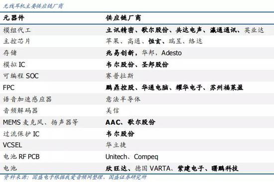 一句少量订单为田中精机带来2亿元市值 谁在蹭热
