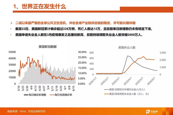 天风徐彪：国内大循环下投资机遇  关注消费、新老基建等方向