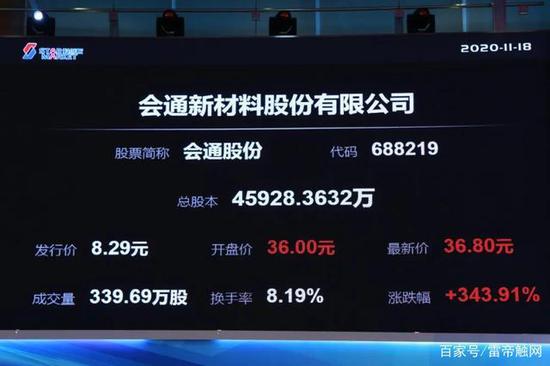 会通股份上市：市值168亿 实控人何倩嫦为何享健女儿