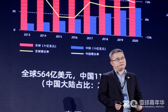 杨锐文:特斯拉最大竞争对手浮出水面 华为将改写全球汽车行业格局