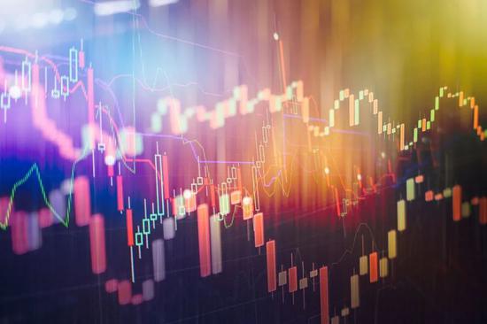 张蓓蓓:复盘2020年债券市场的“没想到” 为何选择右侧策略？