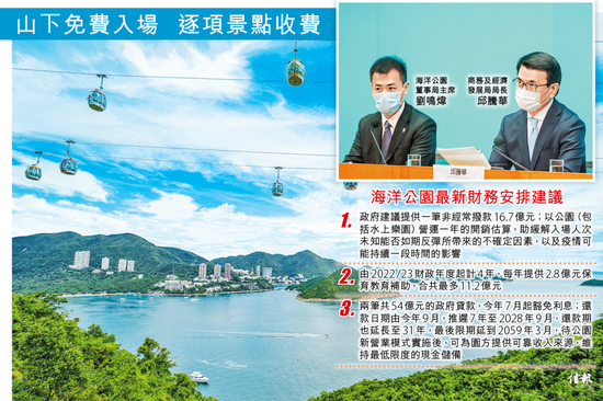 变阵求生：一亿人去过的香港海洋公园宣布免费了