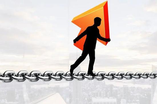 新浪财经-自媒体综合|彭文生:如何看待通胀风险?