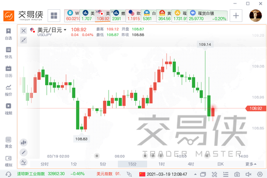 官宣：日本央行的利率政策有这些新动作