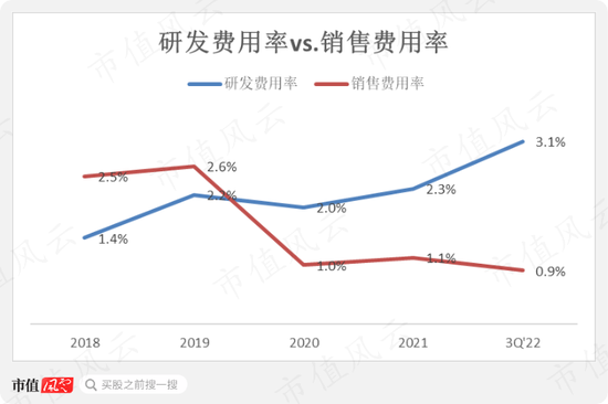 自家的地都耕不好,居然去搞“高精尖”?旷达科技:熟谙资本炒作逻辑,不制造些噪音浑身不适