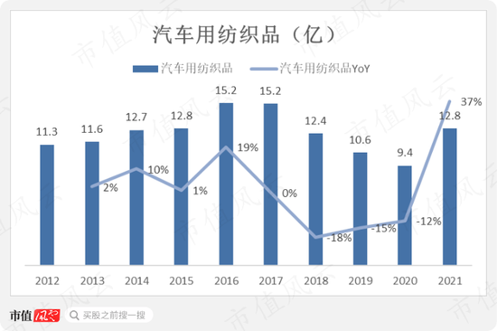 自家的地都耕不好，居然去搞“高精尖”？旷达科技：熟谙资本炒作逻辑，不制造些噪音浑身不适