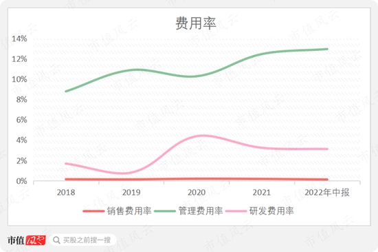 最大客户的老板是被执行人，家族持股超七成：安源种业的奇葩IPO故事