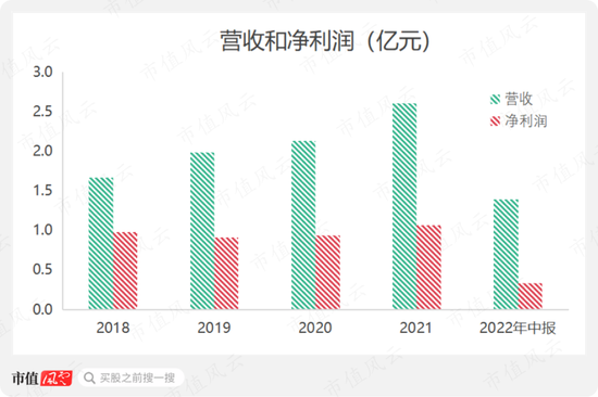 最大客户的老板是被执行人，家族持股超七成：安源种业的奇葩IPO故事