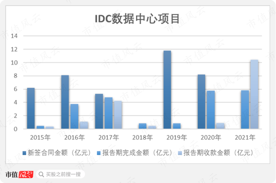 三年8张罚单、1个监管函，业绩连亏、年报连错，又加一个老板被留置！赛为智能：一直被监管，还敢常做妖