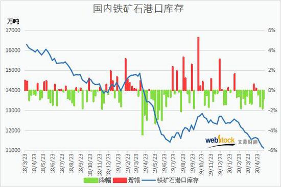 期市早盘多数上涨：原油、沪银涨逾4% 铁矿石、