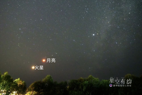 2018年7月27日火星冲日，这是北京市天文爱好者王俊峰2018年7月28日在青海省都兰县拍摄的火星和月亮。（本人供图）