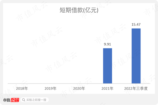 千亿市值，暴跌八成，风口业绩，缩水80%！新冠疫苗概念股康希诺：股价过山车，业绩也过山车