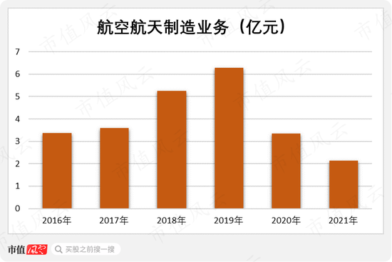 都2023了，都注册制了，还有人沉迷俗套的割韭菜把戏!日发精机:继万丰奥威之后，吴氏家族的第二台股市提款机