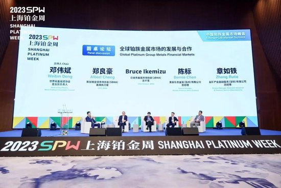 透过上海铂金周,看中国经济为什么需要高水平开放