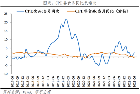 任泽平
