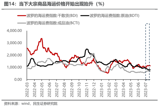 民生策略:最是此刻,保持乐观