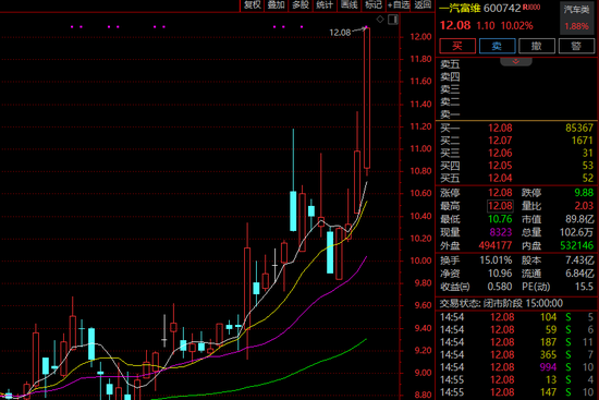 余承东最新发声：希望一汽集团加入！