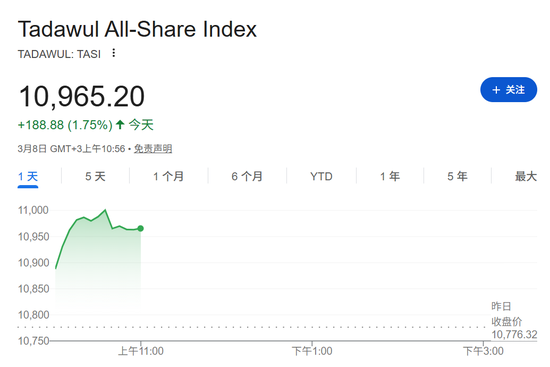 揭秘QQ秒赞网登录入口：轻松提升点赞，你还在等什么？