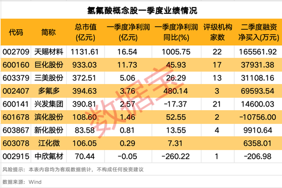 抖音领10赞网址揭秘：如何快速增加点赞数？