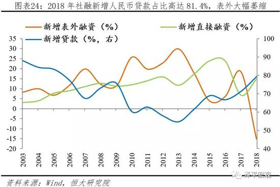 11、民生、社保、教育、文化等方面取得积极进展