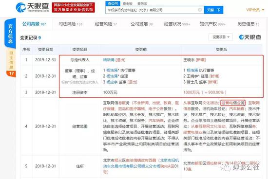 瓜子二手车动作不断 “质量革命”能否真落地？