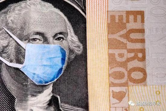 主要央行将容忍通胀适度超标 吸取过早收紧政策之教训