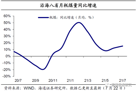 海通固收：二季度绩优债基的三板斧 拉久期、杠杆套息、适度下沉