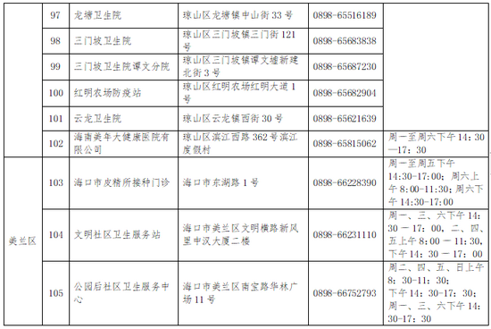 海口人 帶上身份證,來接種新冠疫苗加強針