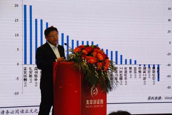 太平洋策略:靜待出清擁抱慢牛