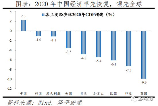 外汇储备干预外汇市场_外汇储备可以干预汇率吗_动用外汇储备干预外汇市场