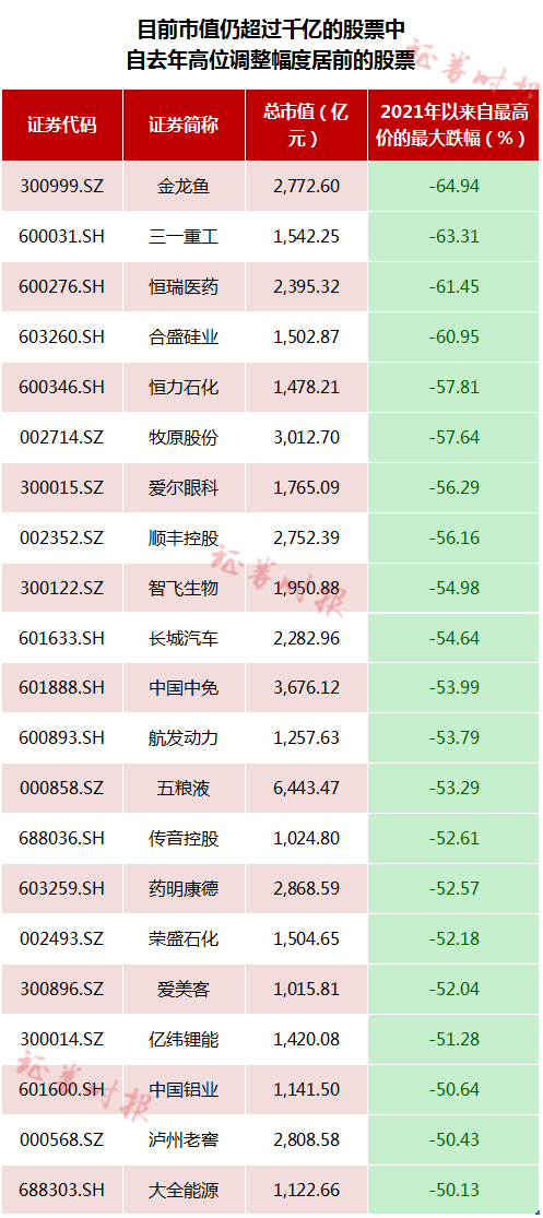 “德法股市暴跌5%，美股期货大幅低开，亚太股市重挫 A股超3700只个股下跌
