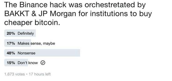 币安丢了3个亿黑客却不是最大赢家 币安 新浪财经 新浪网