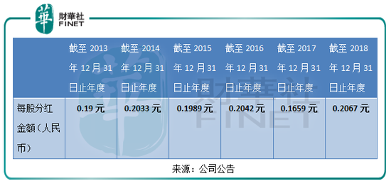 5天时间两任总裁辞任 中国机械工程发生了什麽？